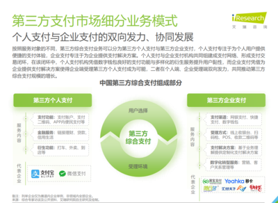 隨行付榮膺艾瑞咨詢“中國(guó)第三方支付行業(yè)卓越者”榜單，彰顯數(shù)字經(jīng)濟(jì)服務(wù)新標(biāo)桿